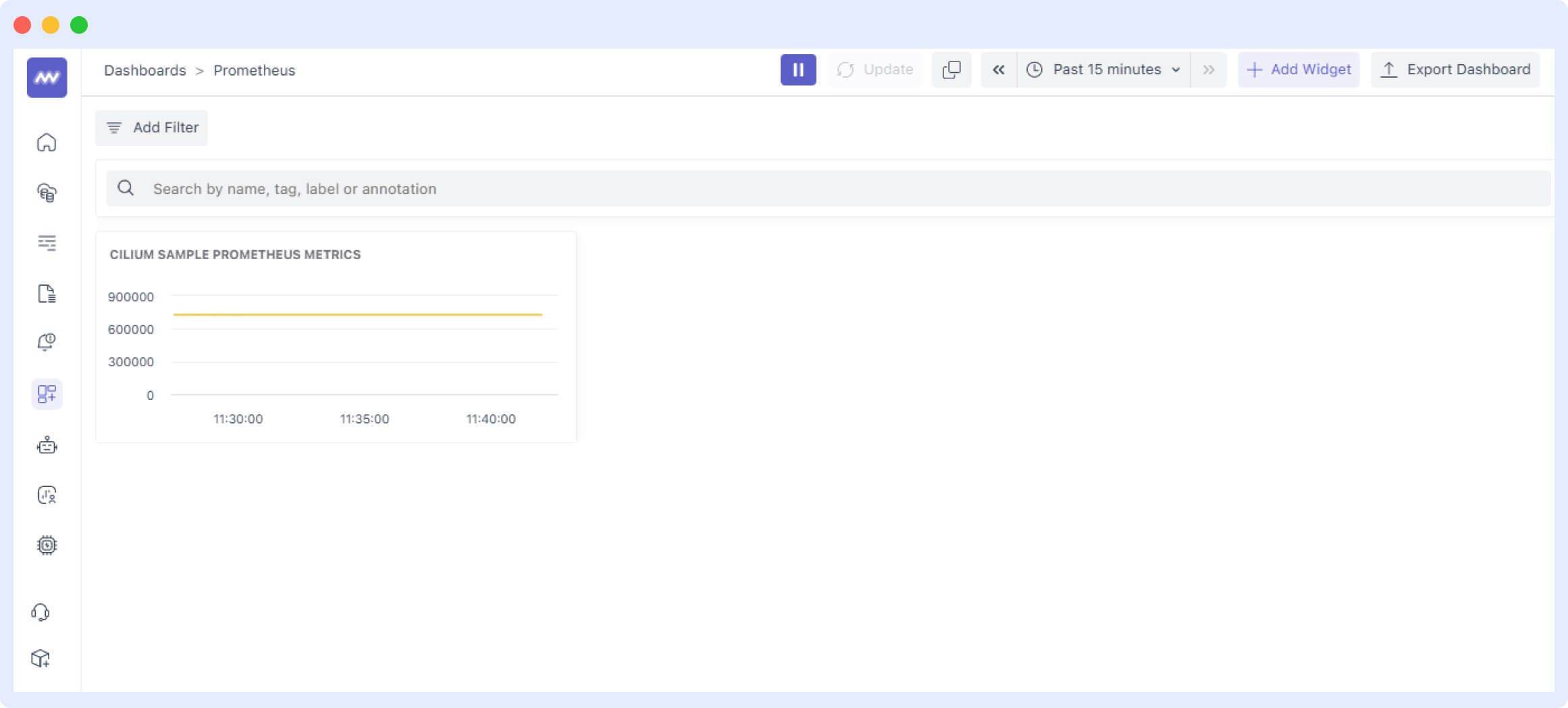 prometheus metrics visibility