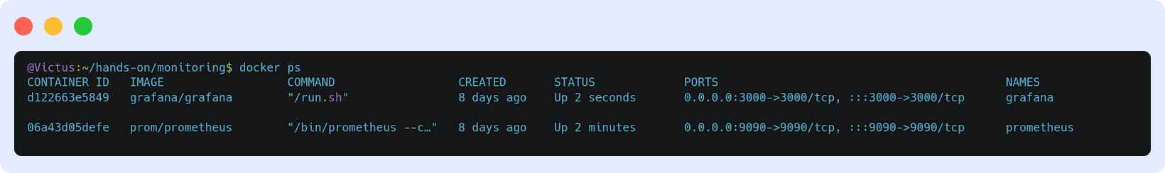 Setup Grafana in docker