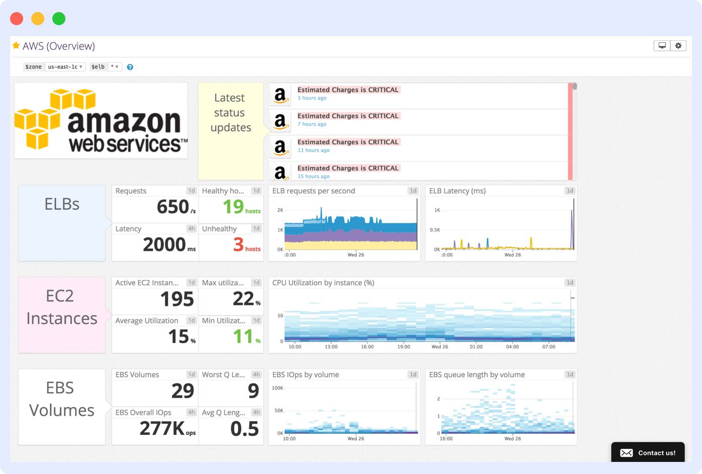 AWS infrastructure health in Datadog