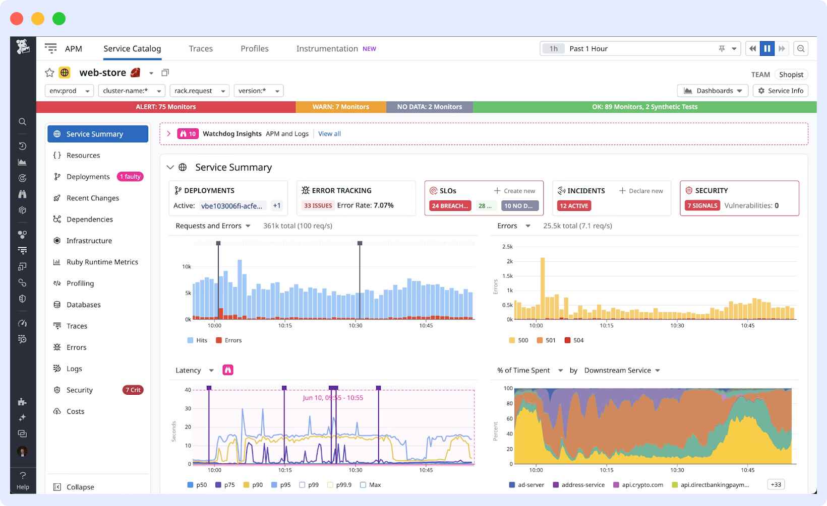 Data Querying & Visualization in datadog