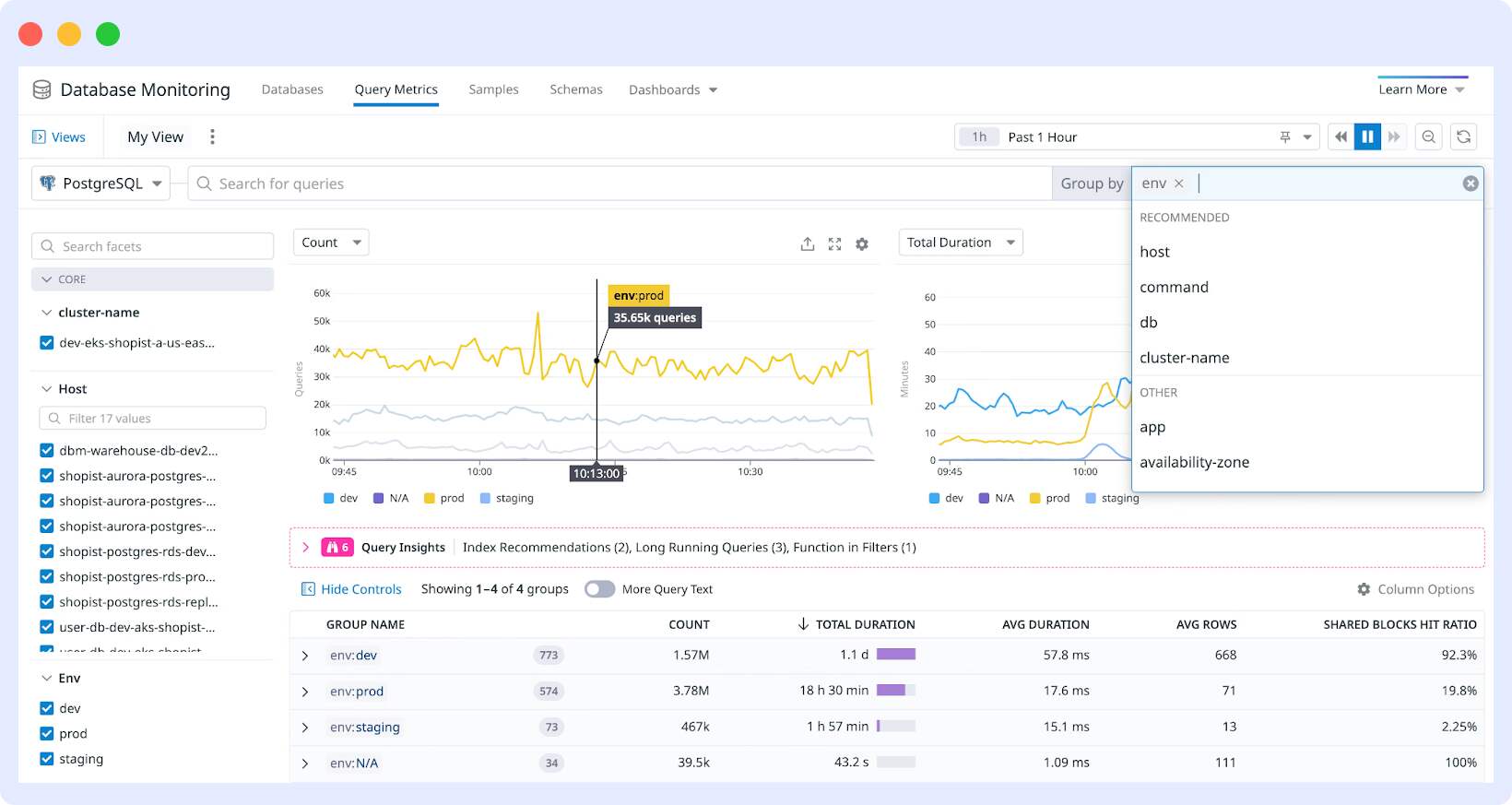 Datadog Query Visualization