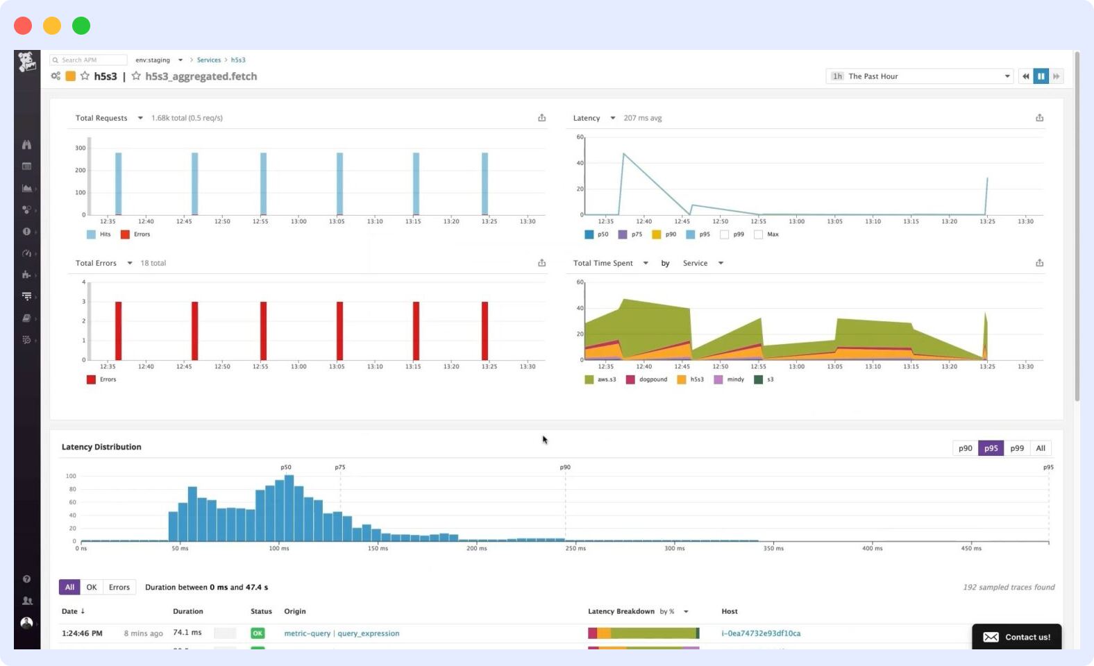 Datadog application performance monitoring