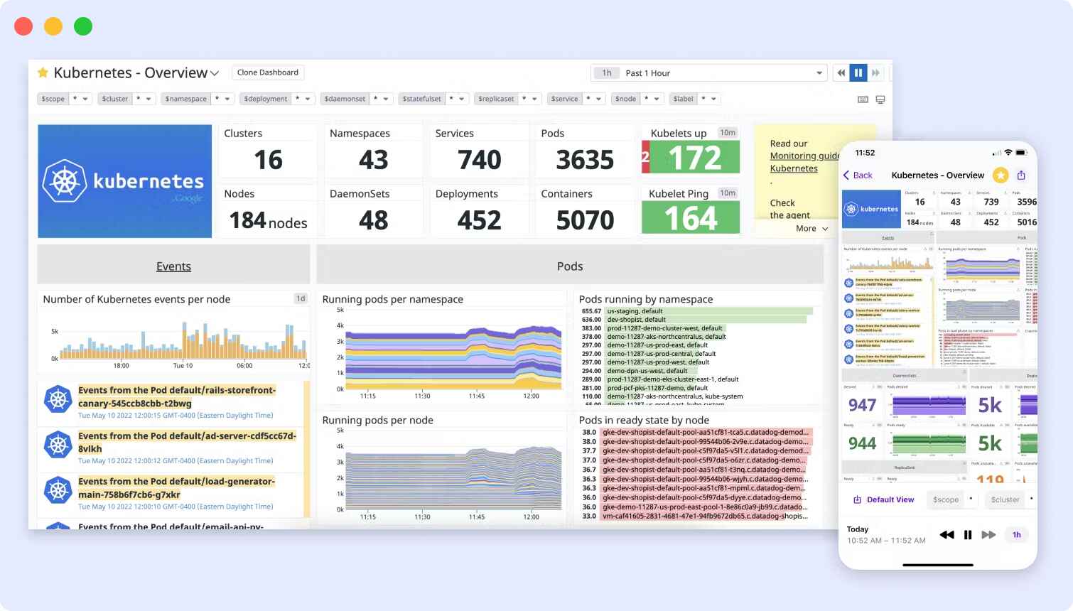 Datadog infrastructure Monitoring