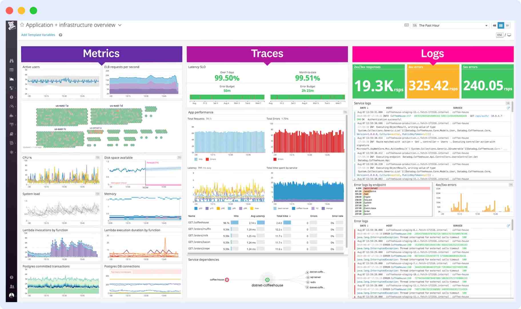 Datadog log management dashboard showing real-time log analysis.