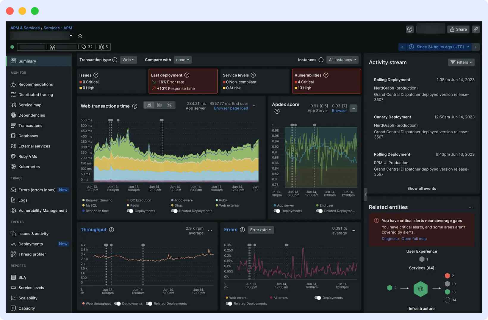 New Relic APM Dashboard