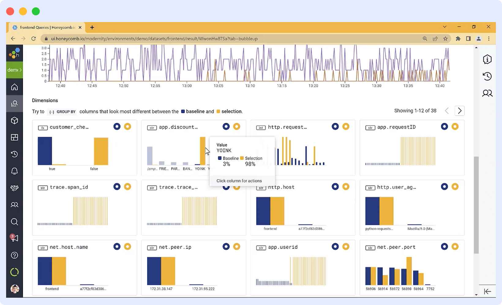 Newrelic alternatives honeycomb