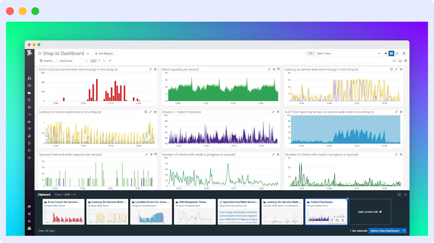 Datadog solarwinds competitors