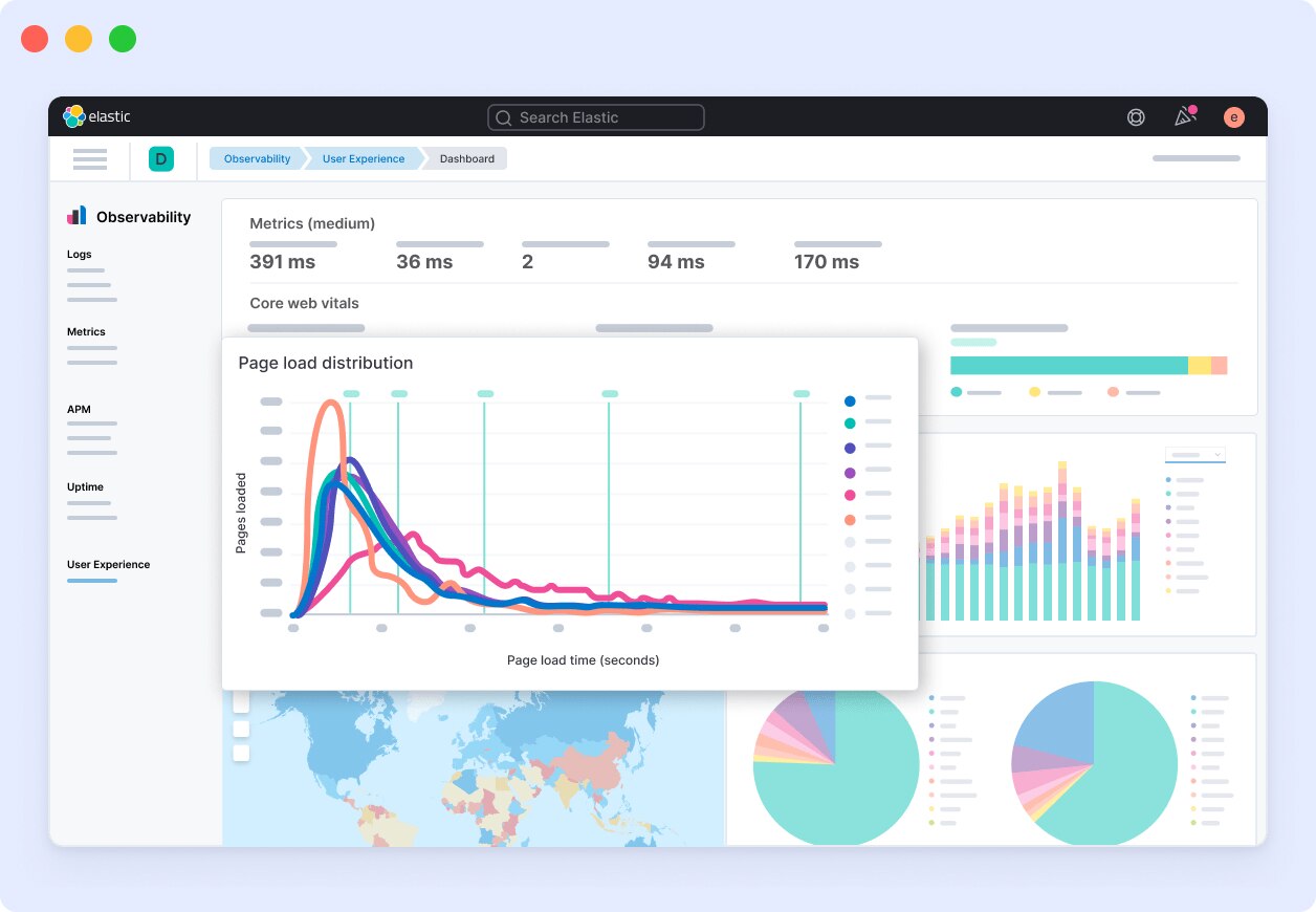 Elastic Stack (ELK Stack) splunk alternatives
