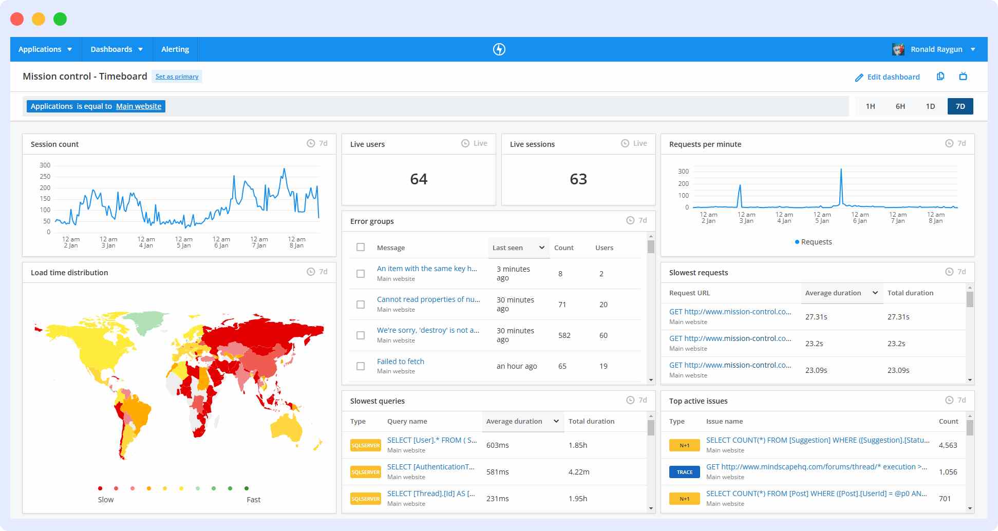 Raygun splunk alternatives
