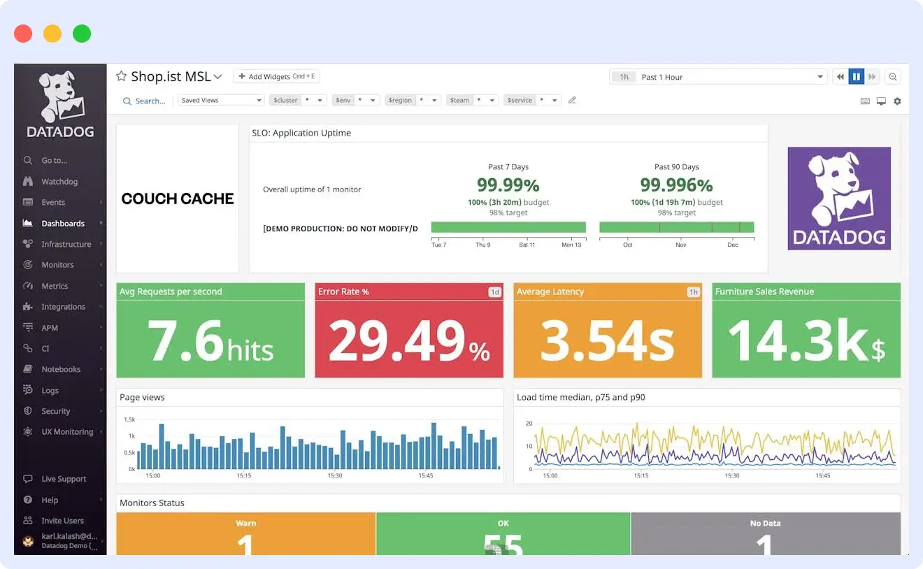 top enterprise infrastructure monitoring tool datadog