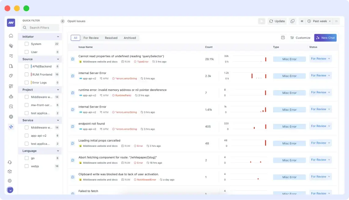 Error or Issue detection by OpsAI