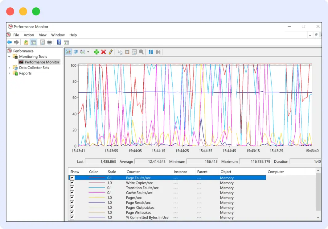 In-Built Windows Server Monitoring Tool