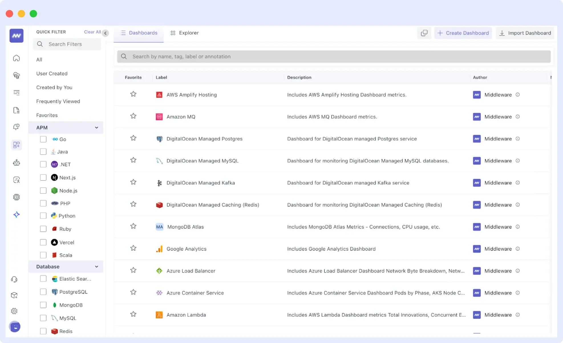 Application performance issue pattern