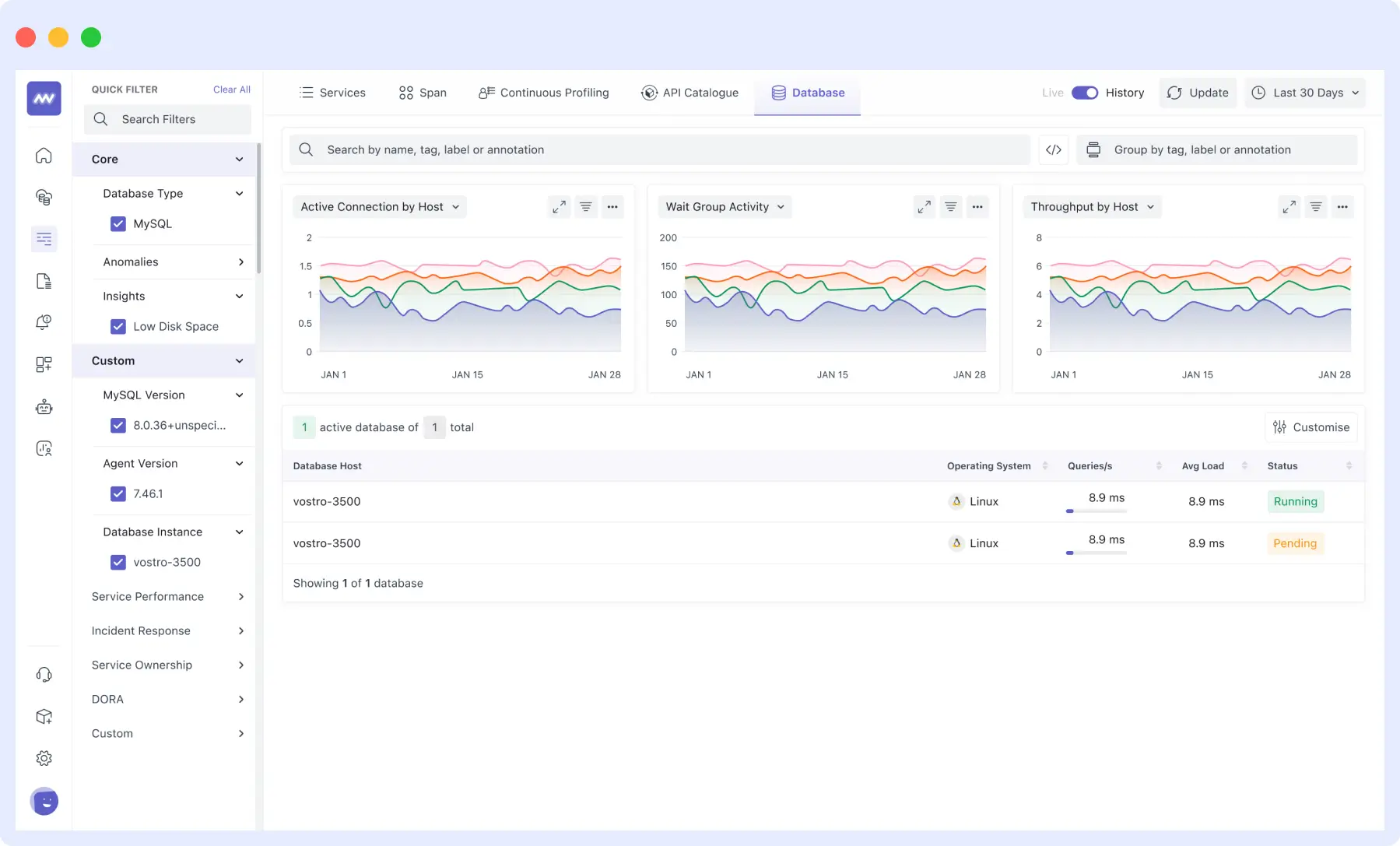 Database issue for app performance