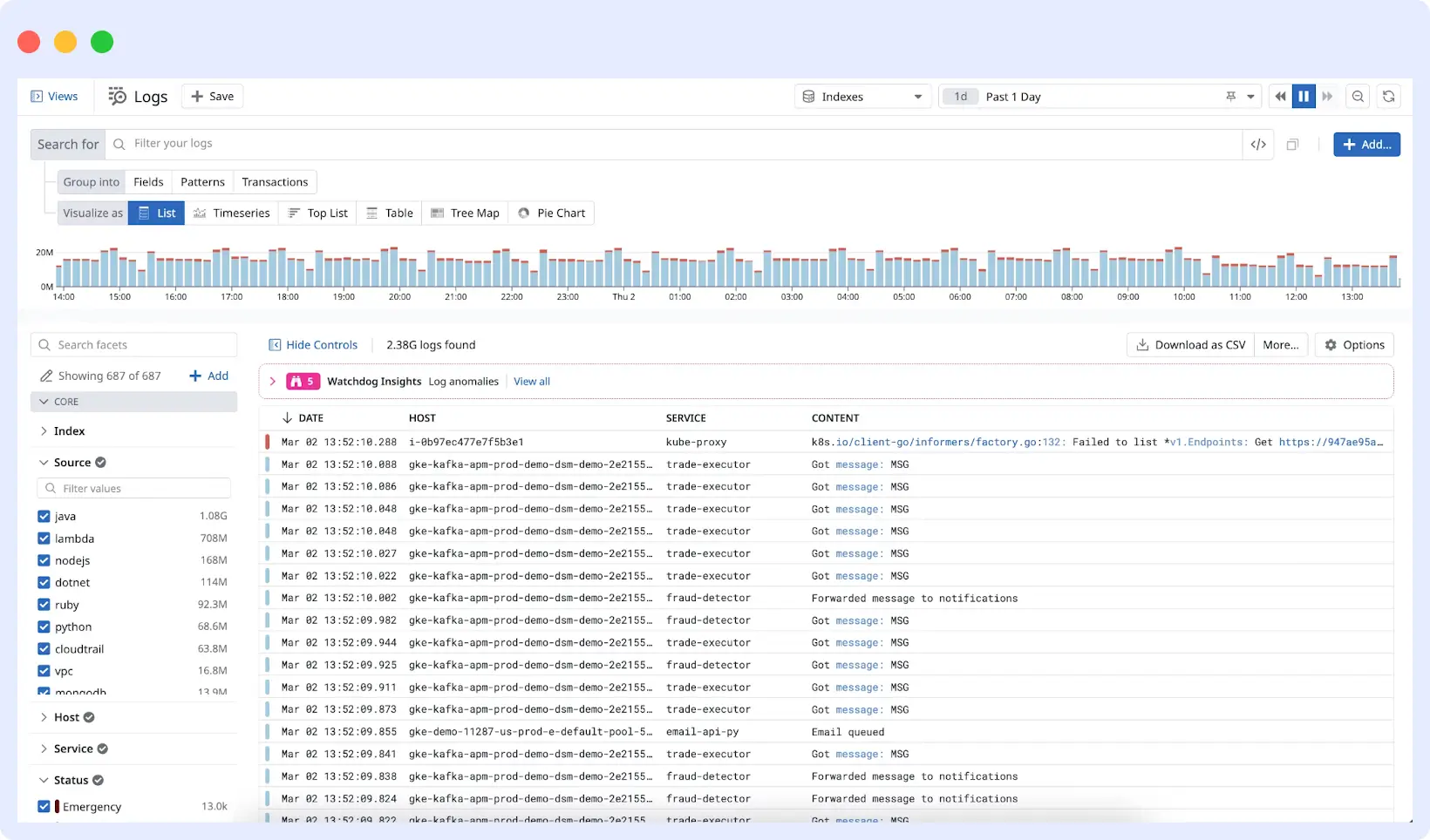 Datadog Log Management