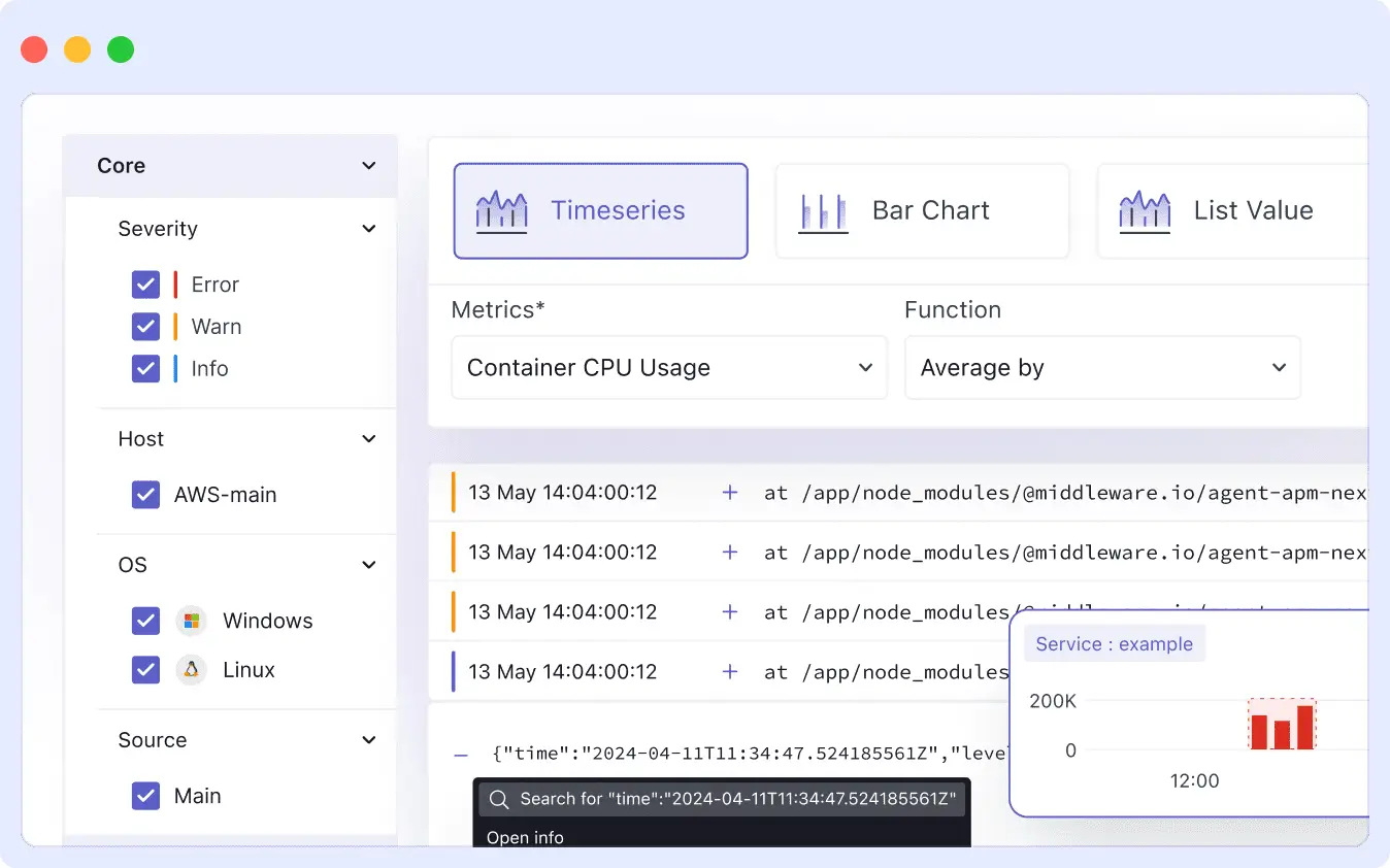 Deployment issue of High Resource Usage to solve through Middleware