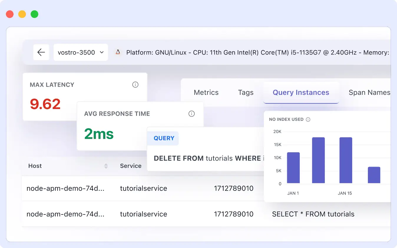 Deployment issue of Slow API Response Time and How Middleware helps