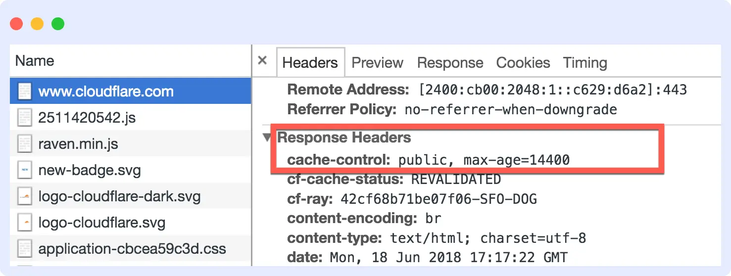 Multilevel caching in app performance issue