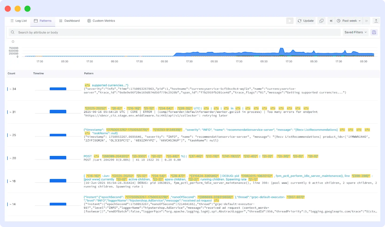 Spot Normal vs Abnormal log Patterns
