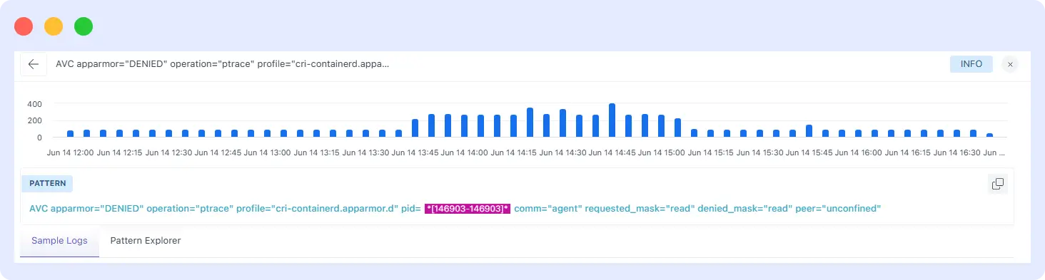 Use Log Pattern Frequency to Spot Trends
