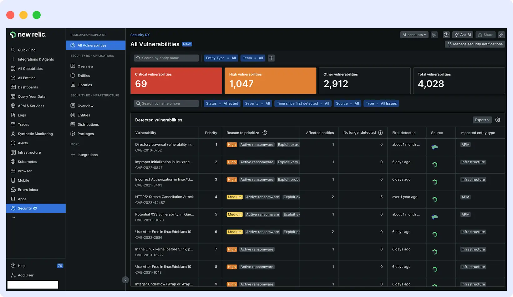 Vulnerability in Newrelic