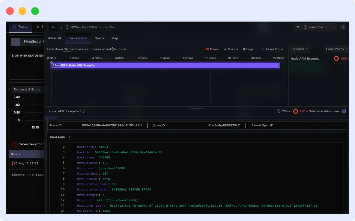captures execution time along with the error source, route in nodejs app