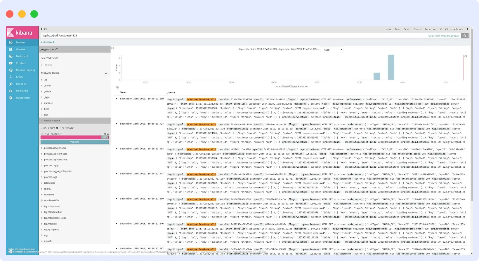 query language for Kibana