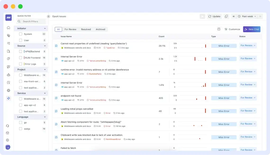 Middleware's Ops AI in Action