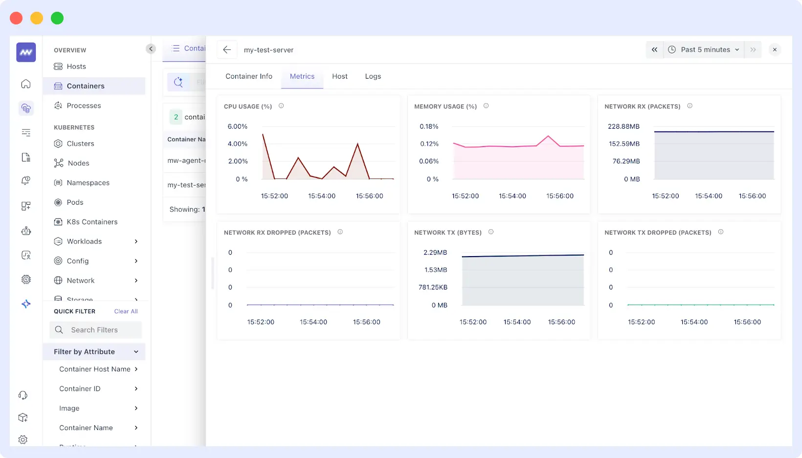 Real-Time Monitoring of System Resources