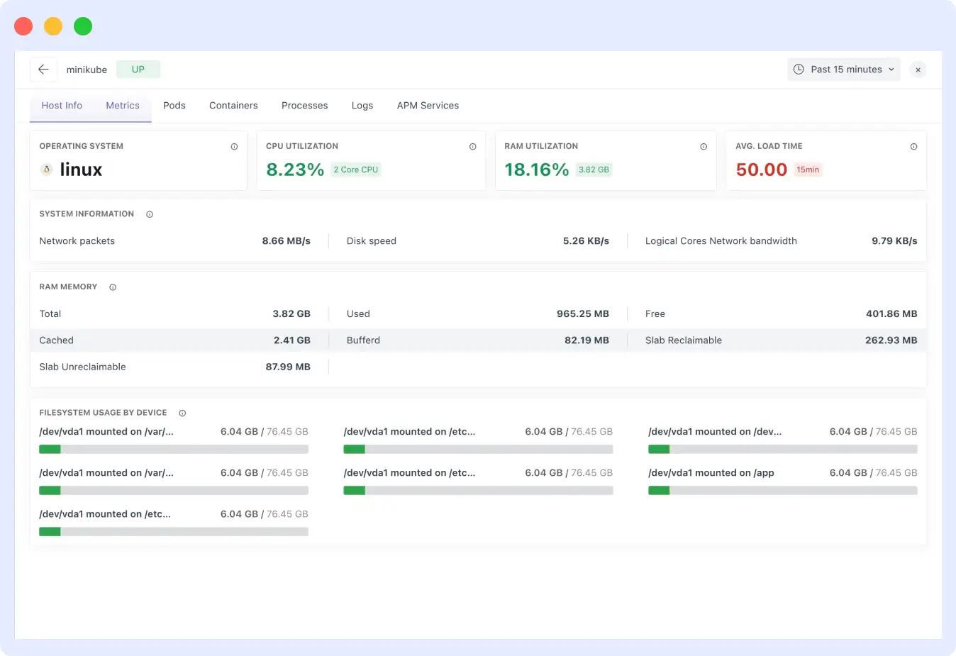 Middleware dashboard showing cluster overview with nodes, pods, resource utilization metrics