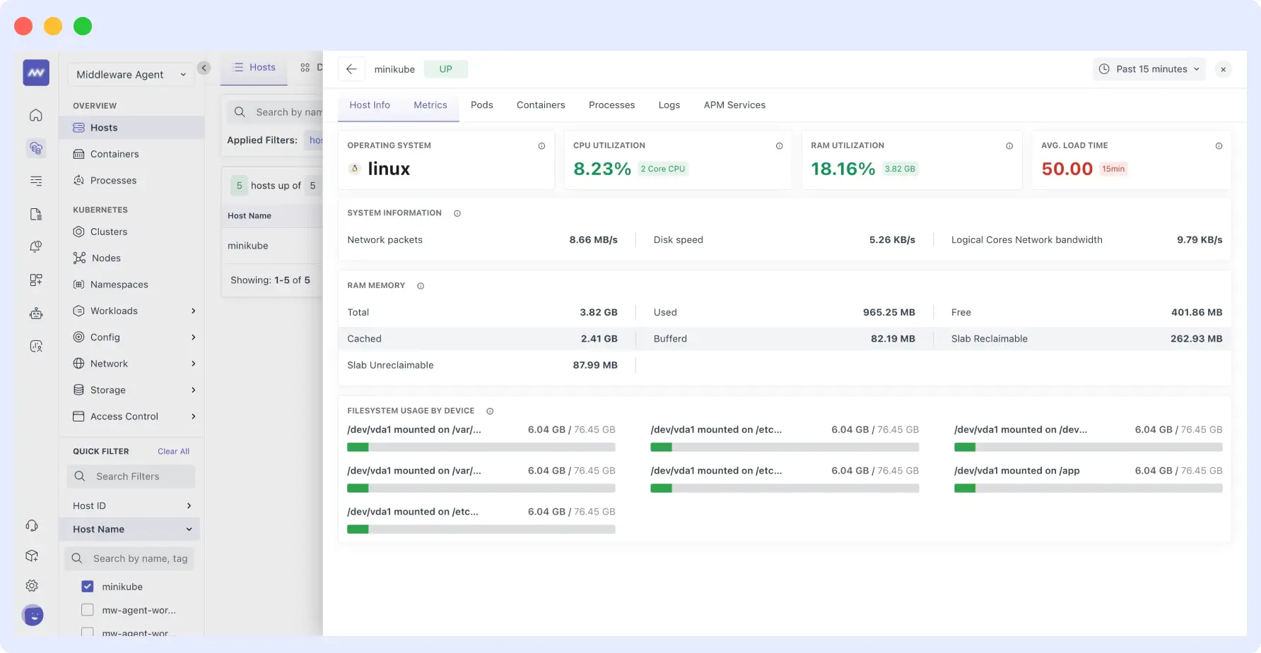 Middleware dashboard showing real-time cluster metrics and node monitoring