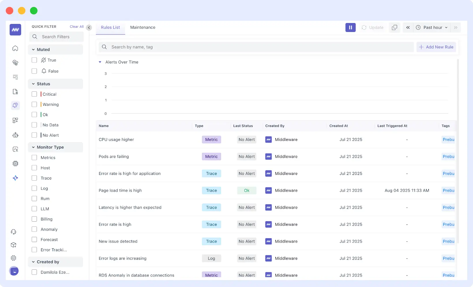 Middleware platform expanding monitoring to databases, caches, and queues with AI-powered alert reduction