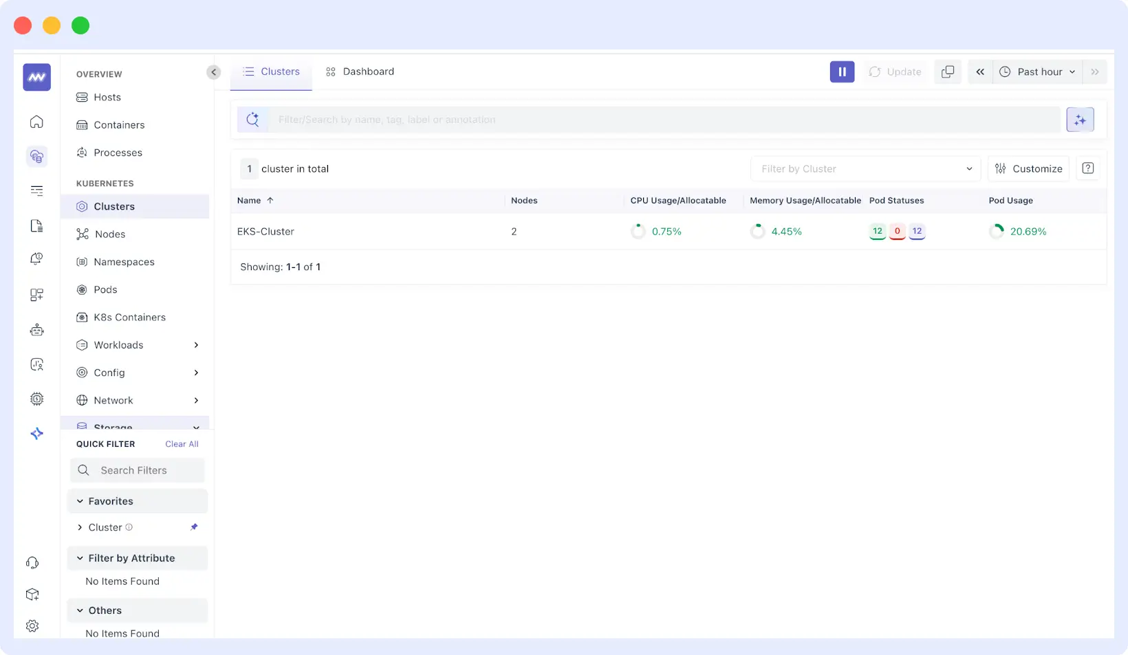 Using the Middleware Dashboard for EKS Monitoring