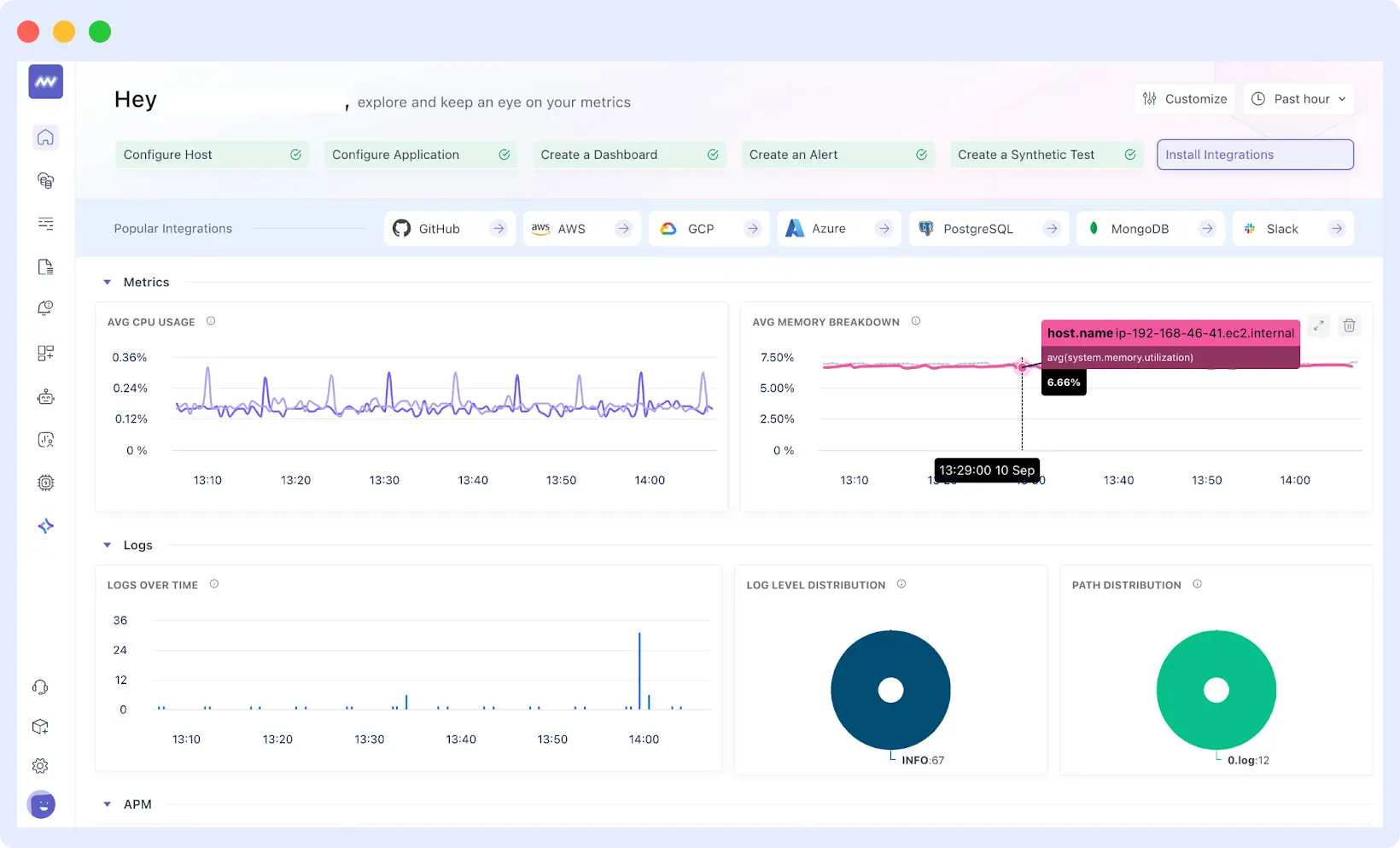 Unified observability, AI-powered insights, and predictable pricing with Middleware observability platform