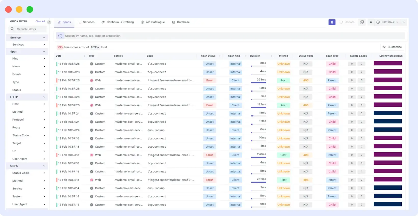 Middleware APM and RUM dashboards showing impact of Kubernetes errors on transactions and end-user performance