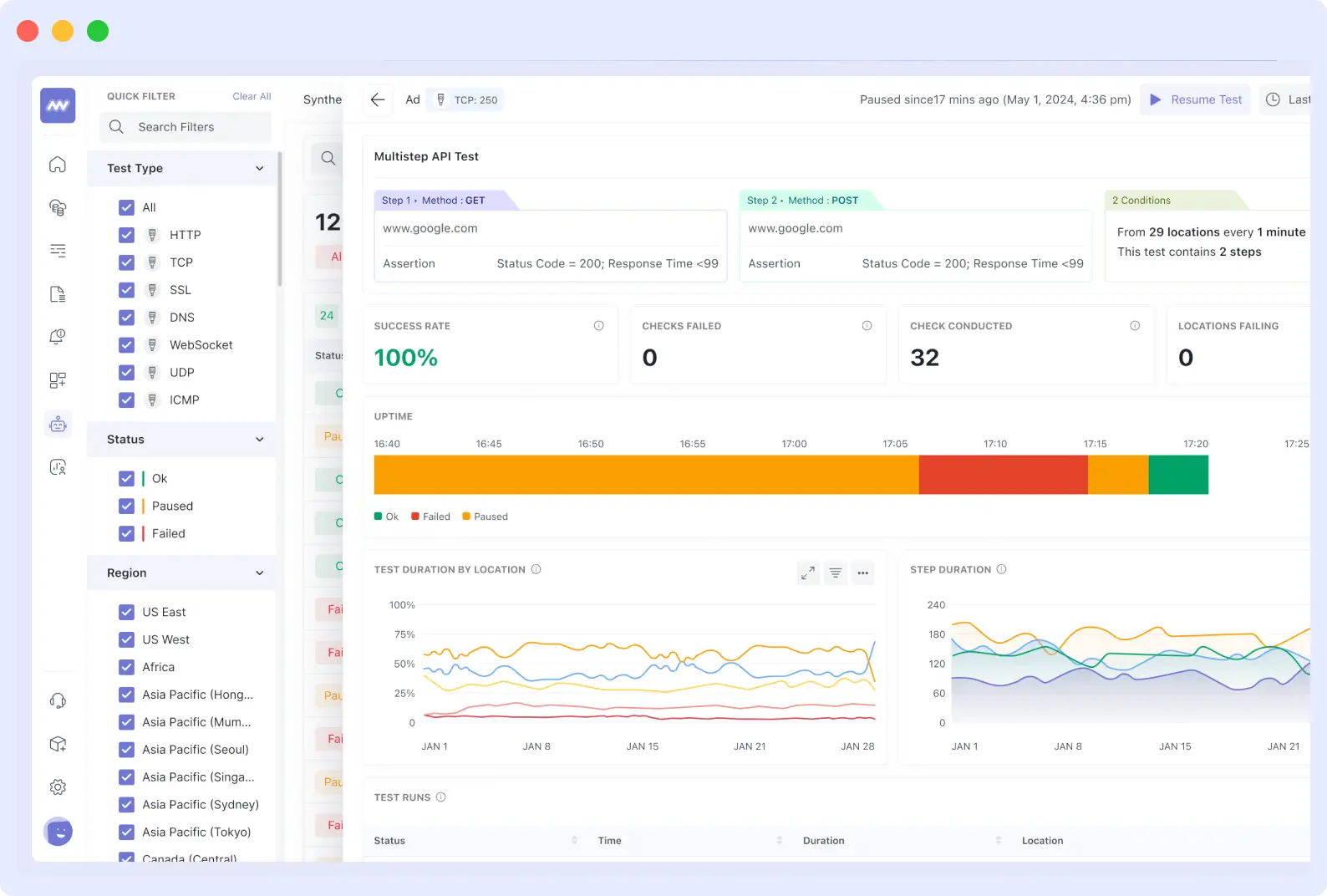 Middleware distributed tracing showing request lifecycle across services