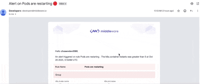 Instant CrashLoopBackOff alert shown in Middleware for a Kubernetes pod failure
