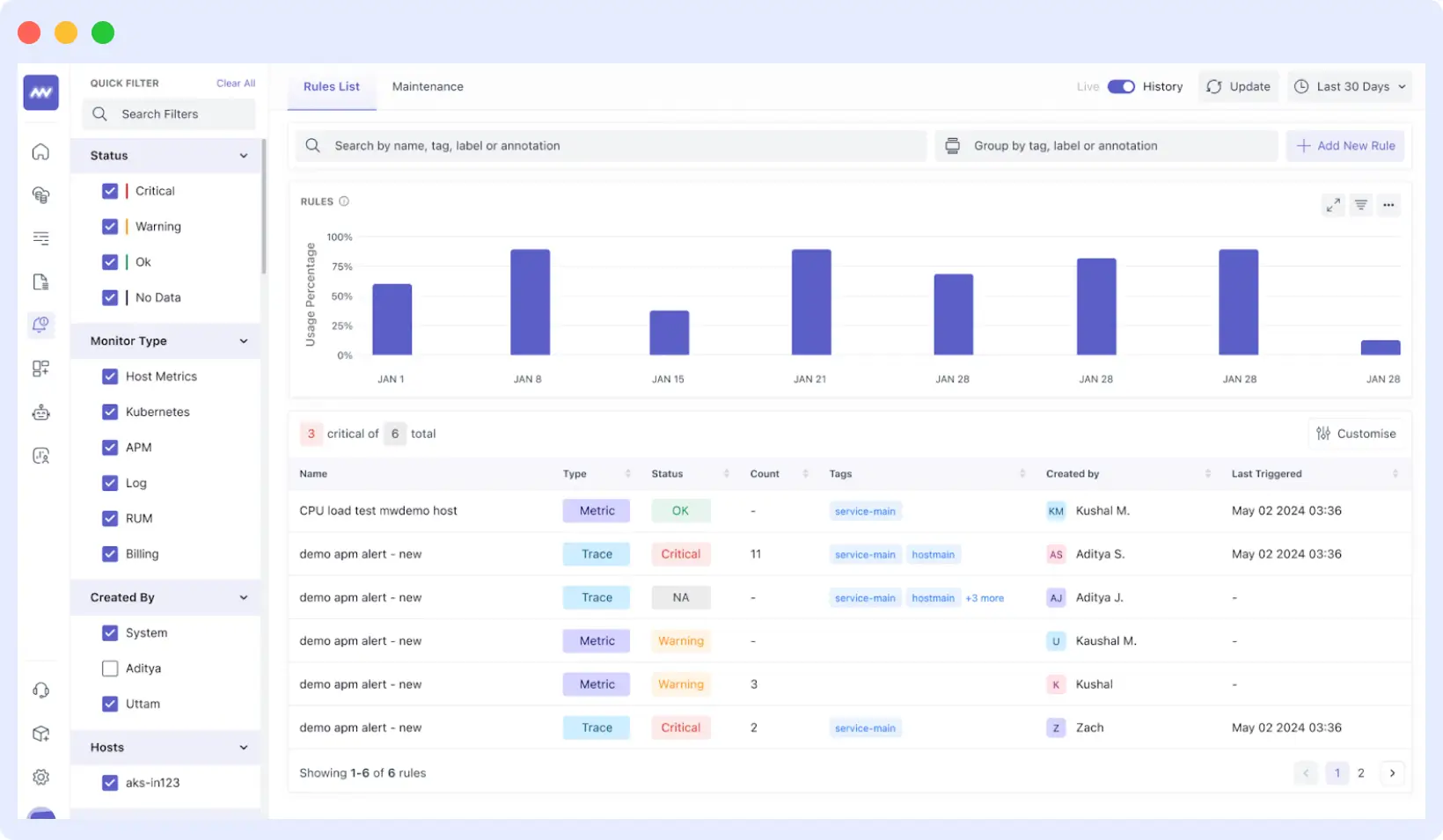 Configuring API latency thresholds and alert rules in a monitoring dashboard
