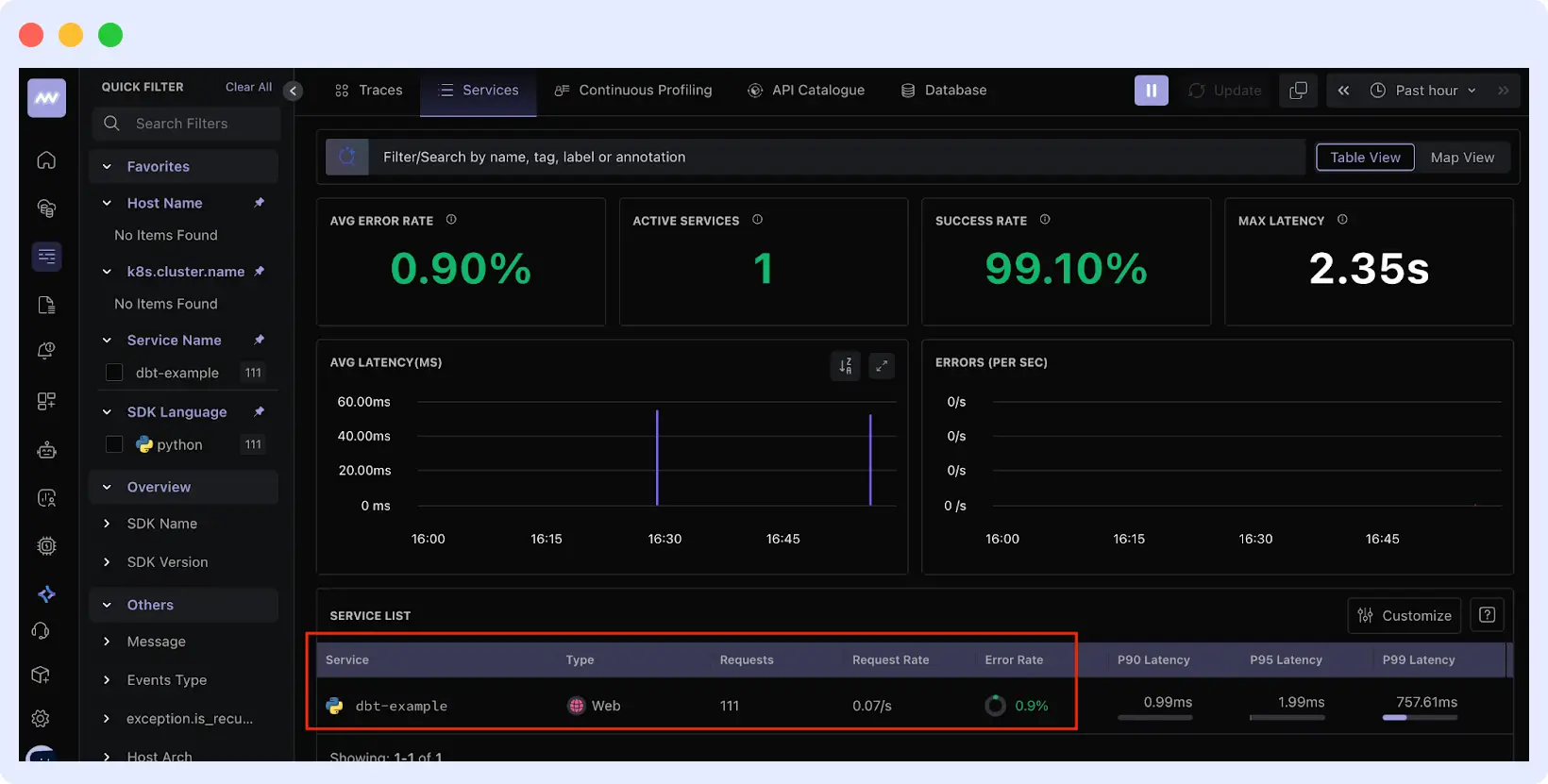 data build tool integration with middleware