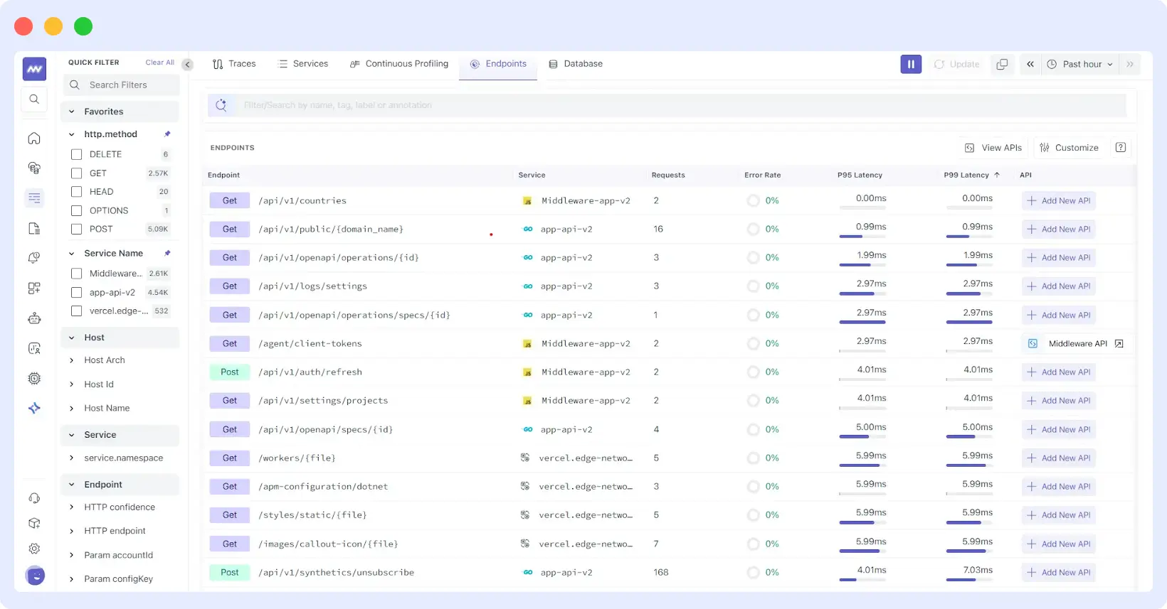 Endpoint Observability