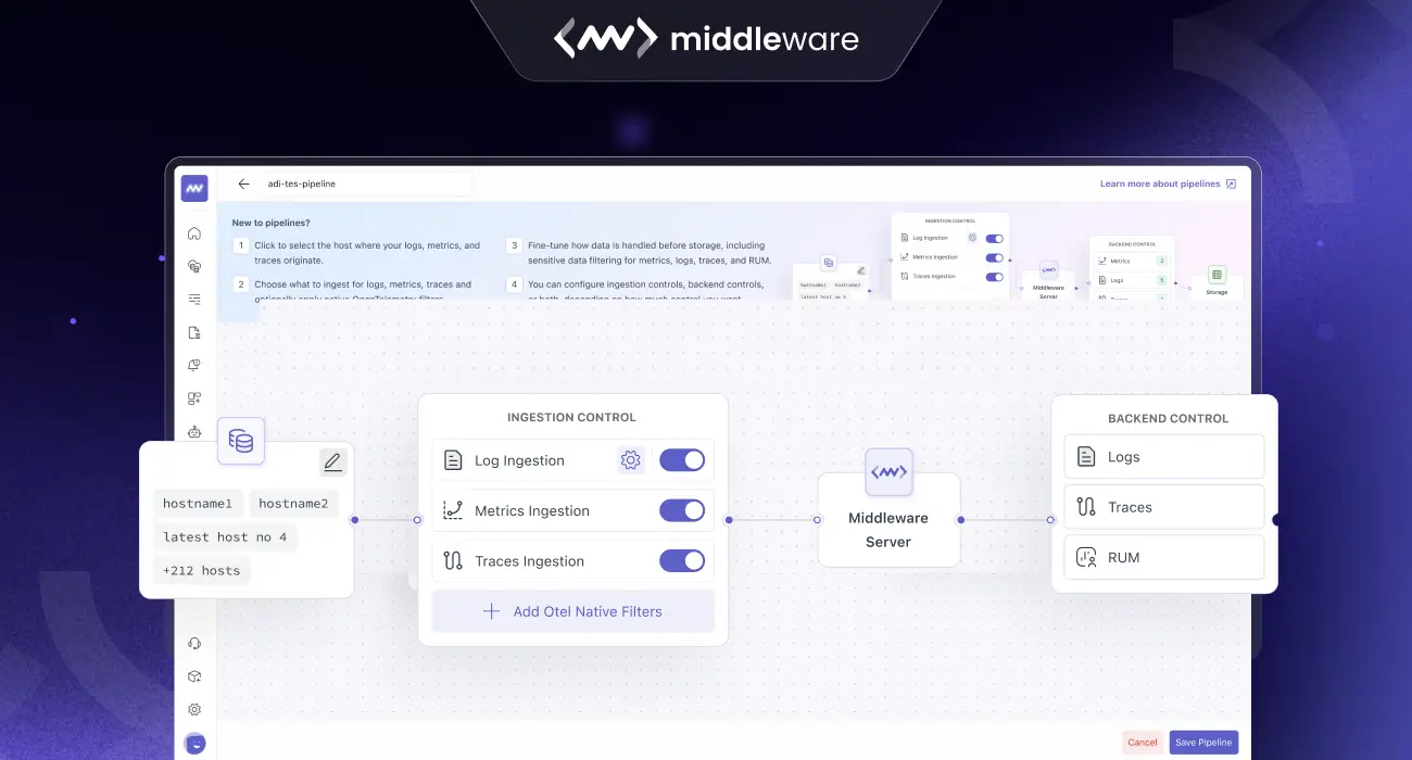 Mastering Your Data Flow: Introducing the Middleware Observability Pipeline