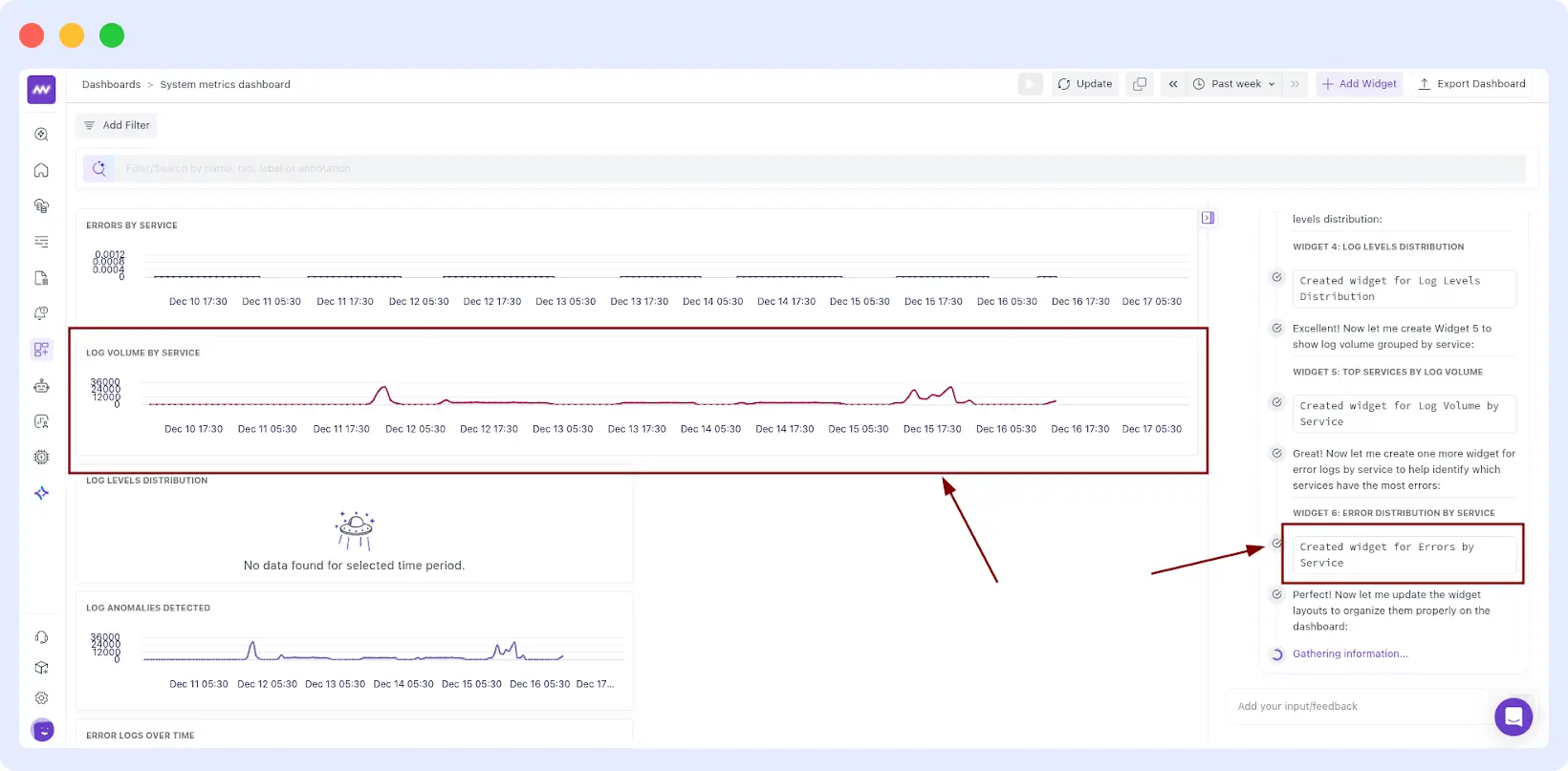 Middleware AI Dashboard Builder adding error and log volume widgets incrementally to an existing dashboard using natural language commands.