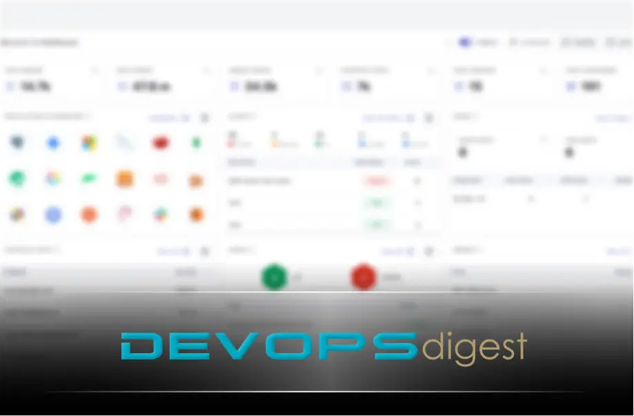 2026 Container Predictions