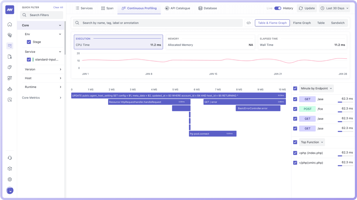 Deployment Tracking and Management