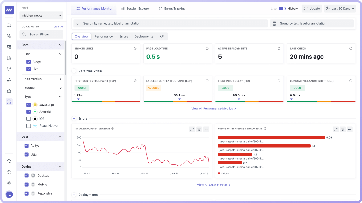 Empower Your Team with Actionable Insights