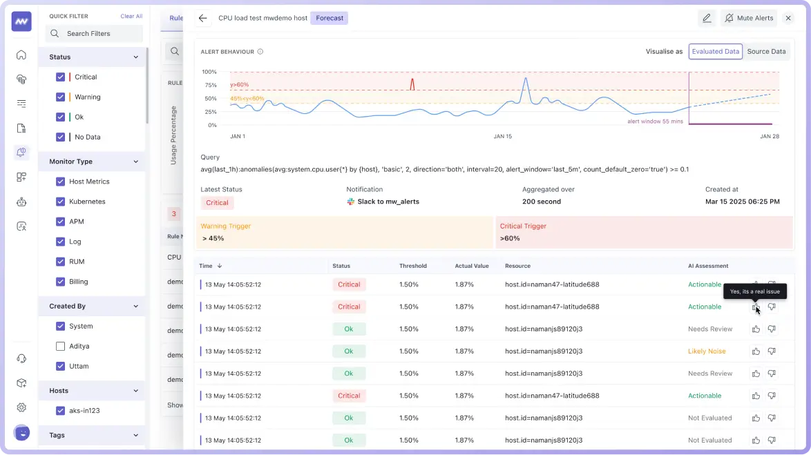 False positive detection