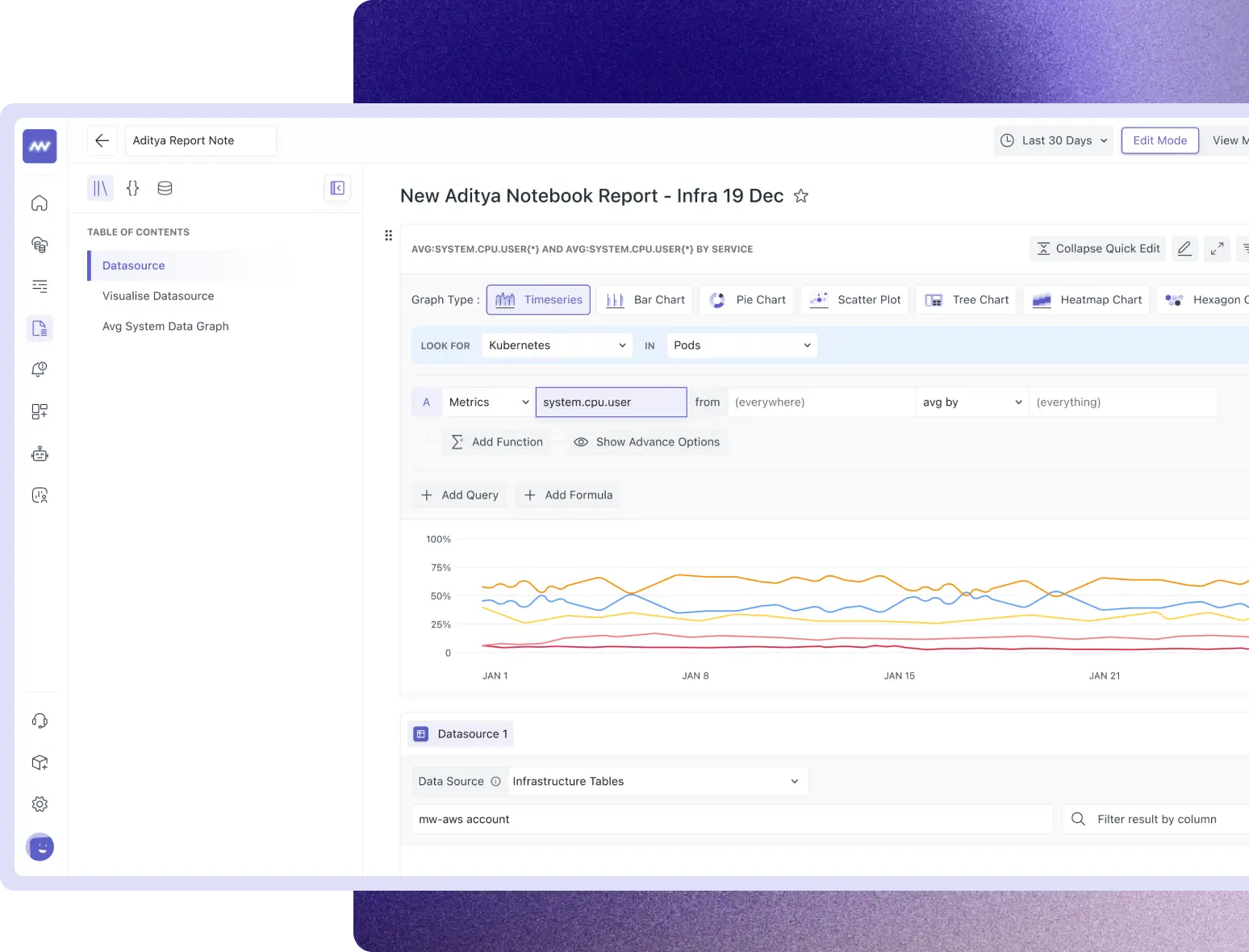 Notebook for Observability