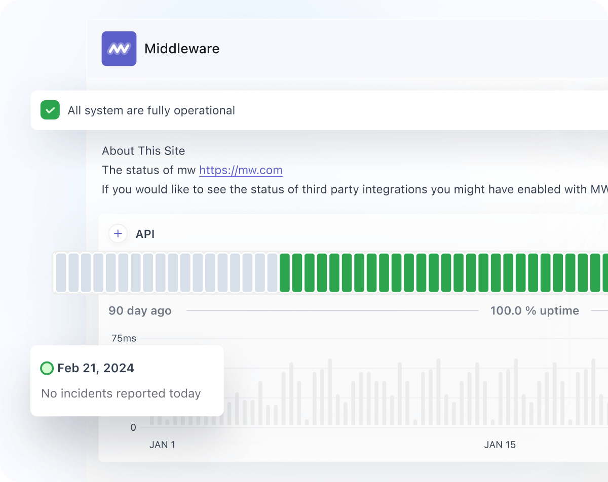 Real-time System Status Page