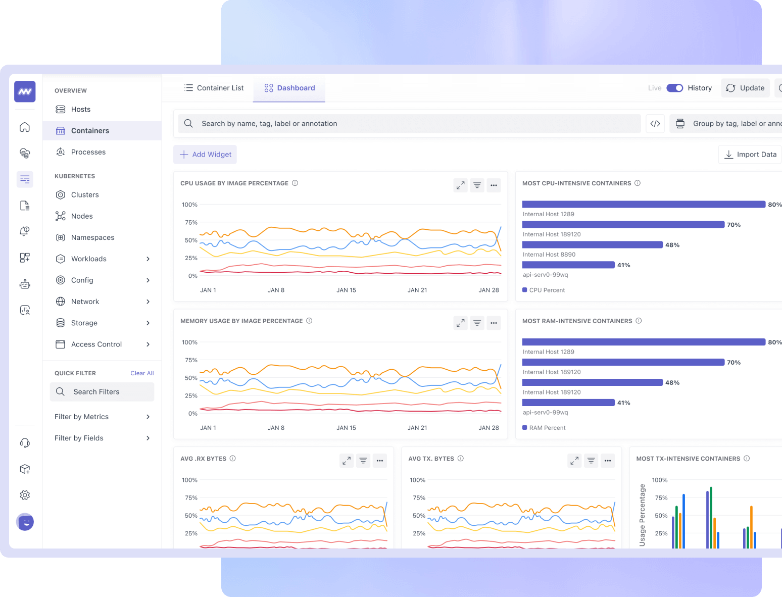 Container Monitoring tool