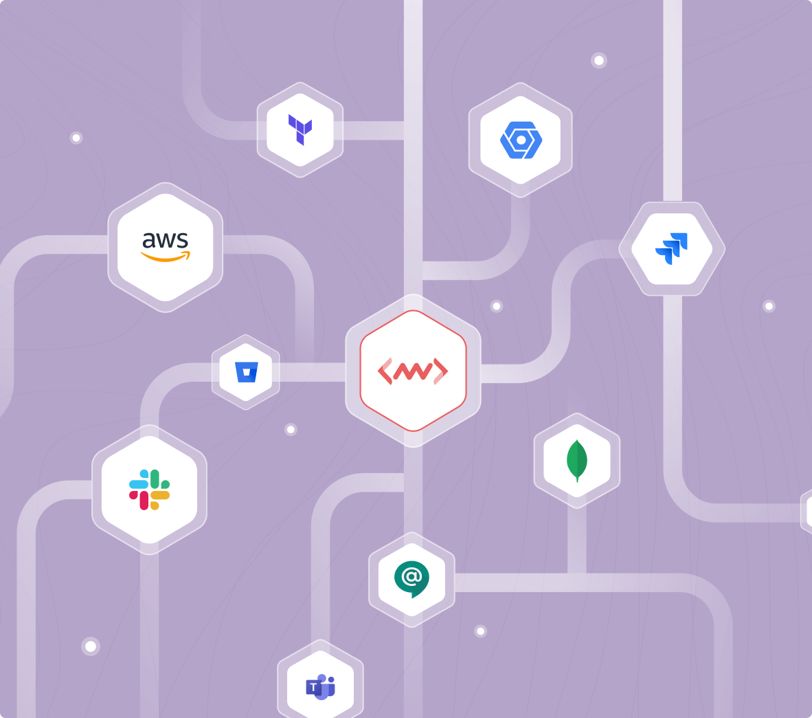 monitor your entire infrastructure with 50+ integrations -including AWS, Azure, GCP & more